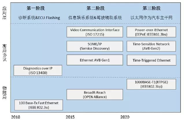 65bc6d36-8921-11ed-bfe3-dac502259ad0.jpg