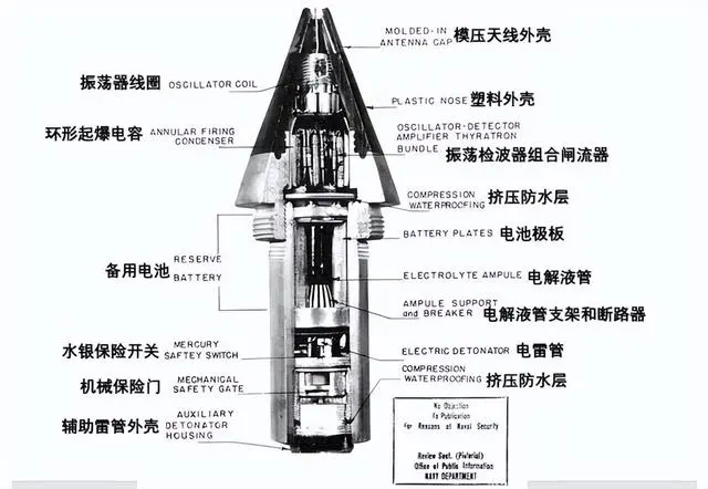 印制电路