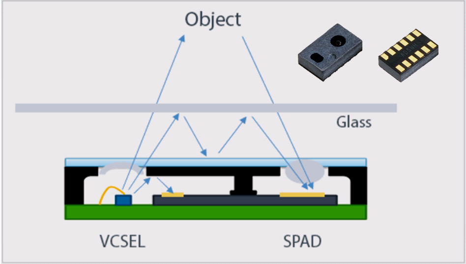 2c1edf66-7970-11ed-8abf-dac502259ad0.png