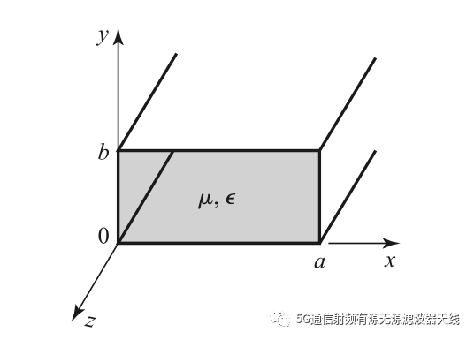 波导