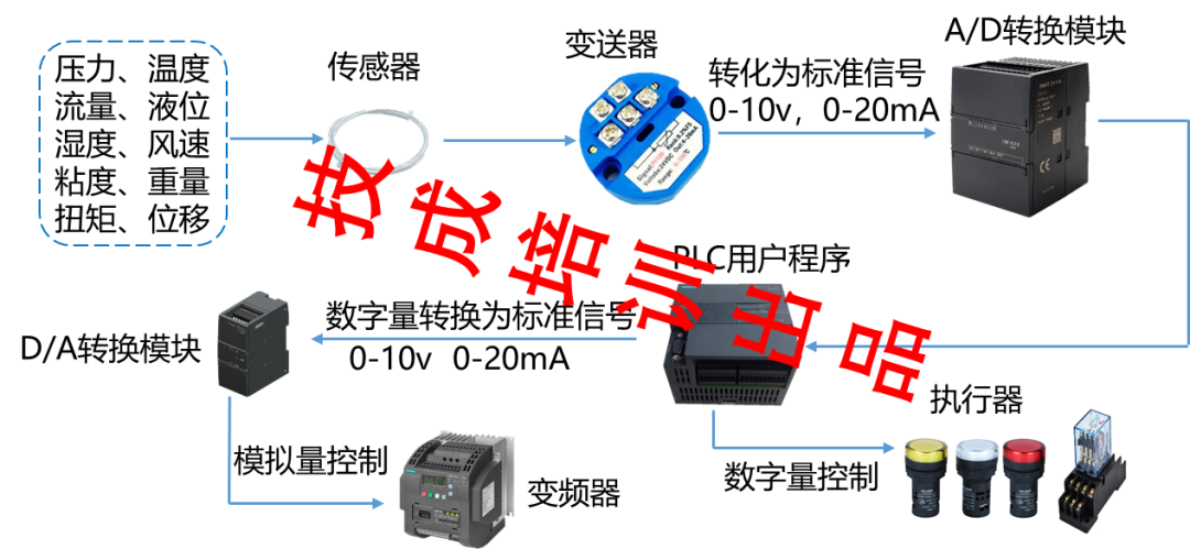 d701c836-88bf-11ed-bfe3-dac502259ad0.png