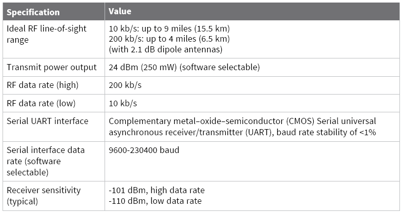 2e2662f0-8ba1-11ed-bfe3-dac502259ad0.png