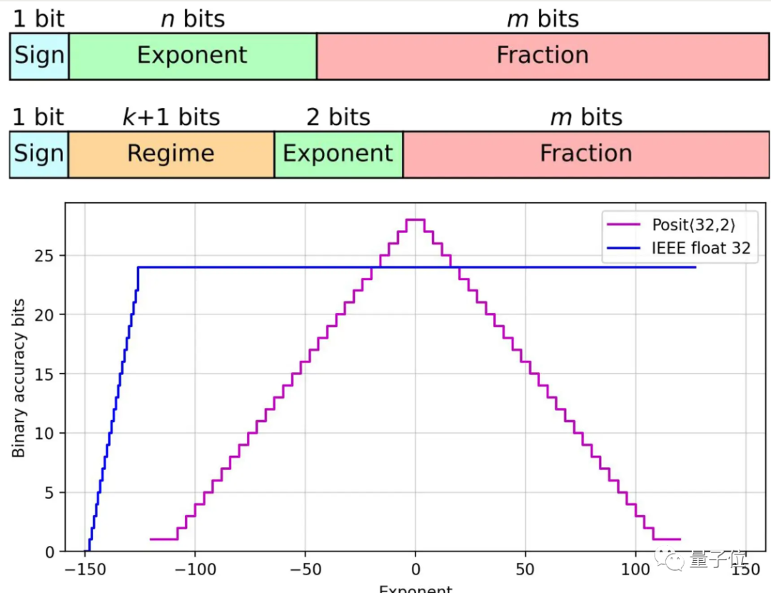 7cf8a87e-7950-11ed-8abf-dac502259ad0.png