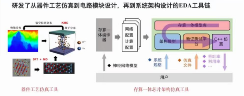 5566e352-7950-11ed-8abf-dac502259ad0.png