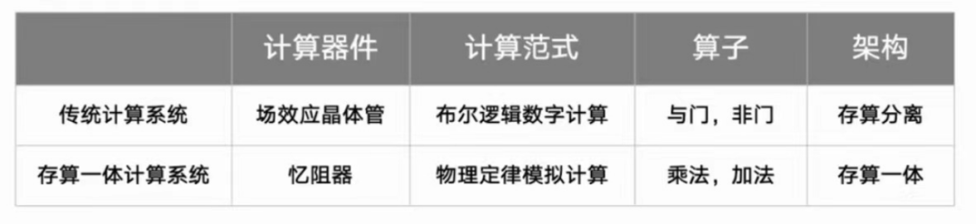 54a57e7e-7950-11ed-8abf-dac502259ad0.png