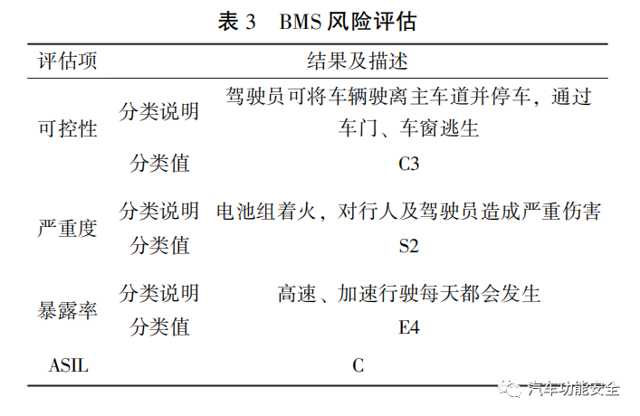 新能源汽车