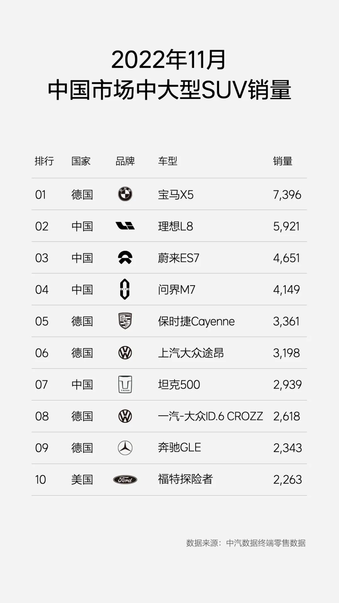 理想汽车