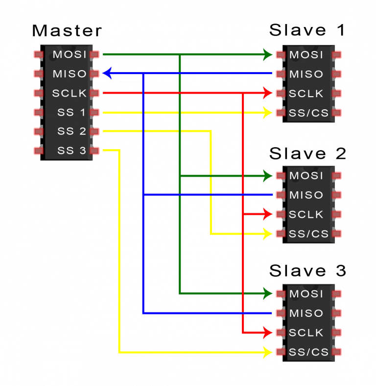 507e81b6-8ba1-11ed-bfe3-dac502259ad0.png