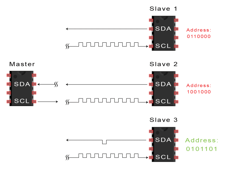 52ed80be-8ba1-11ed-bfe3-dac502259ad0.png