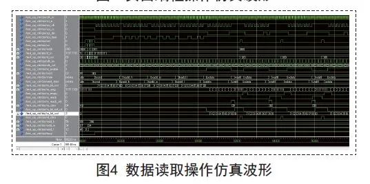 FPGA