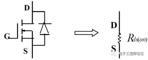 MOSFET