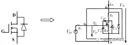 MOSFET