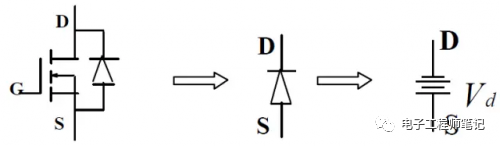 MOSFET