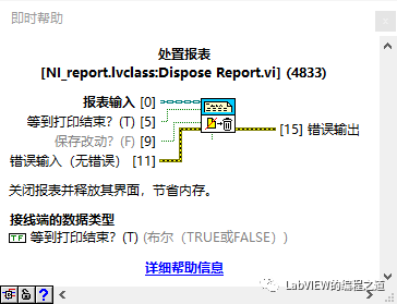 LabVIEW