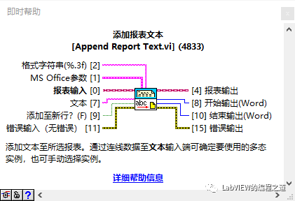 LabVIEW