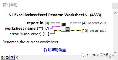 LabVIEW