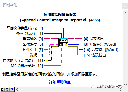 LabVIEW