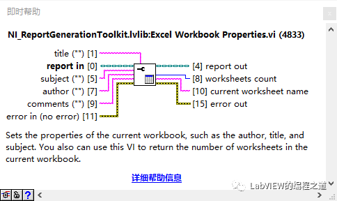 LabVIEW