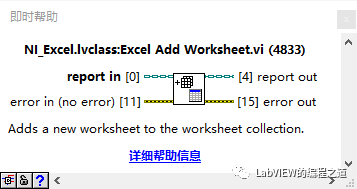 LabVIEW