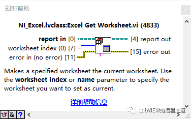 LabVIEW