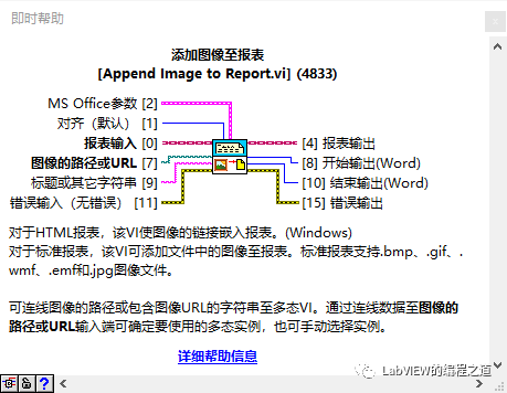 LabVIEW