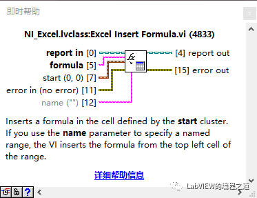 LabVIEW