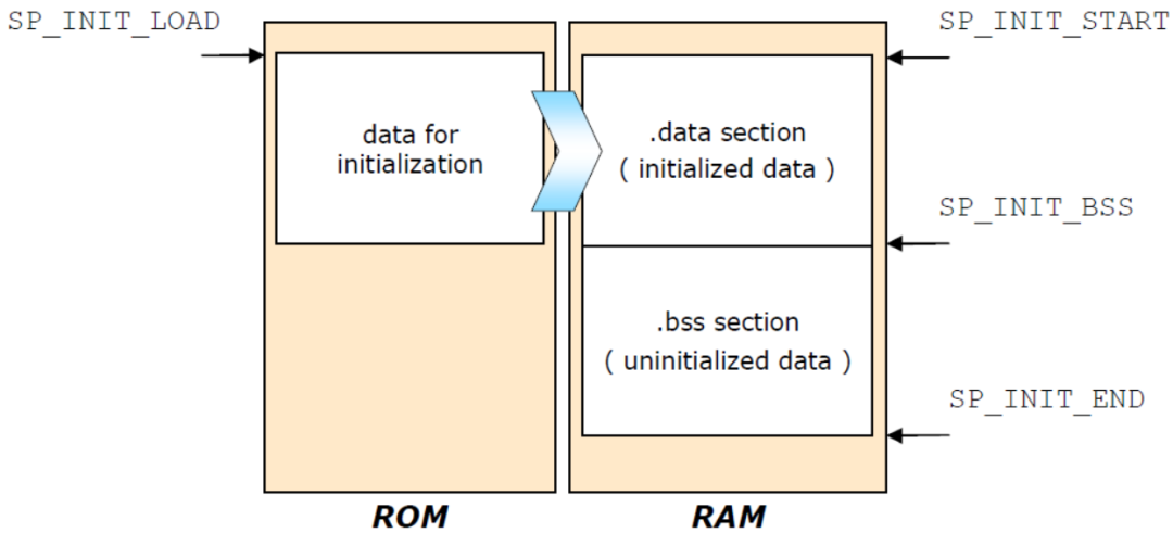 b3844a0e-8bf4-11ed-bfe3-dac502259ad0.png