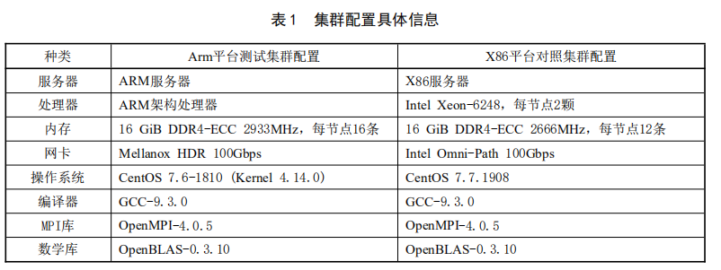 313f43d4-8bf2-11ed-bfe3-dac502259ad0.png