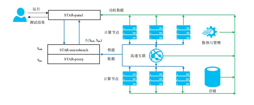 31273276-8bf2-11ed-bfe3-dac502259ad0.png