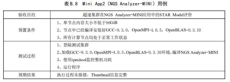 324d8ccc-8bf2-11ed-bfe3-dac502259ad0.png