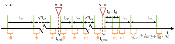 c58fa100-8bf2-11ed-bfe3-dac502259ad0.png