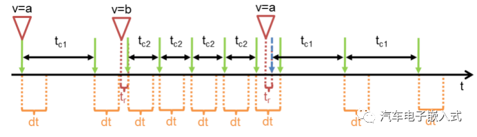 c4edc8c6-8bf2-11ed-bfe3-dac502259ad0.png