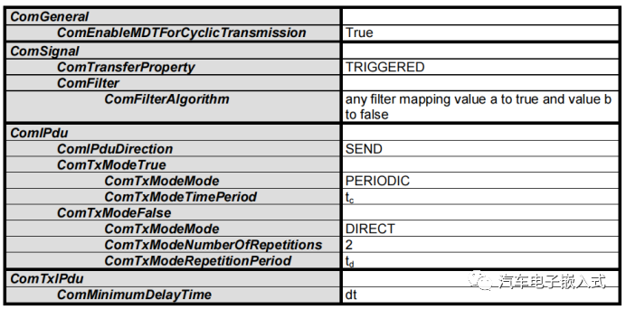 c528c9c6-8bf2-11ed-bfe3-dac502259ad0.png