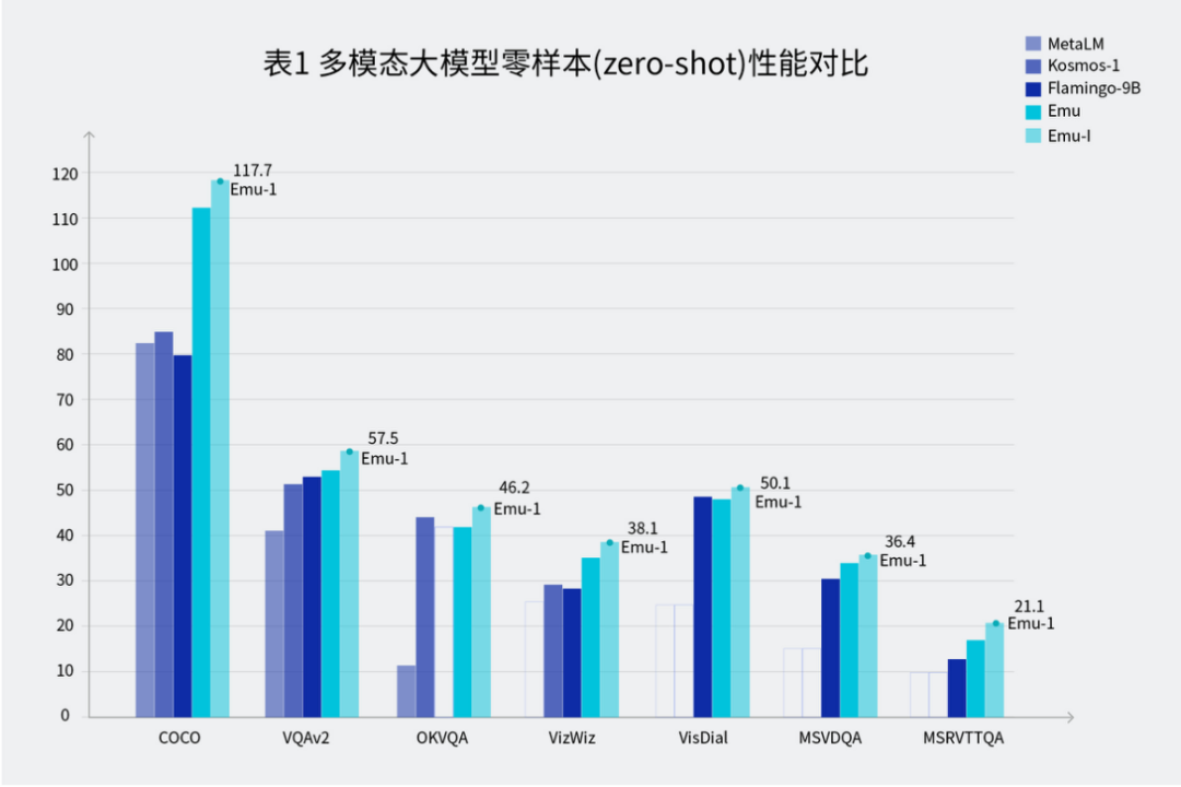 物联网