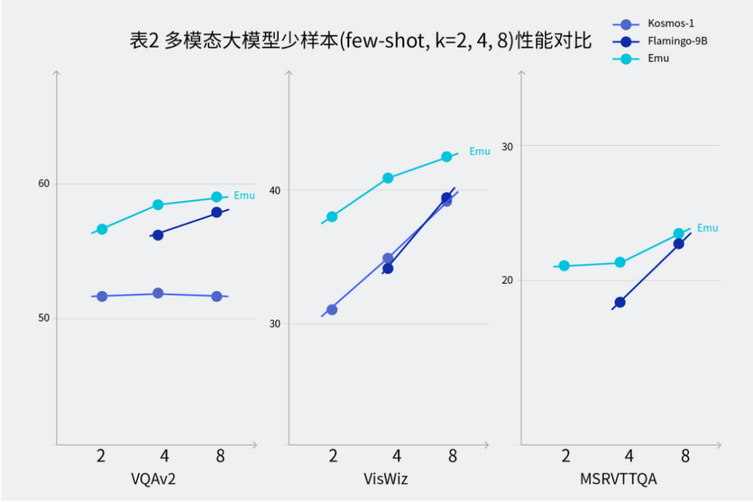 物联网