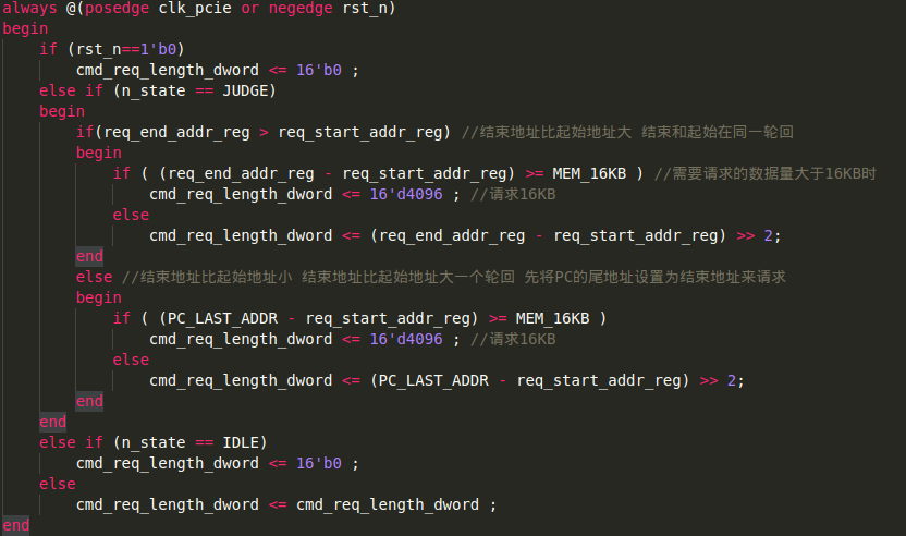 FPGA