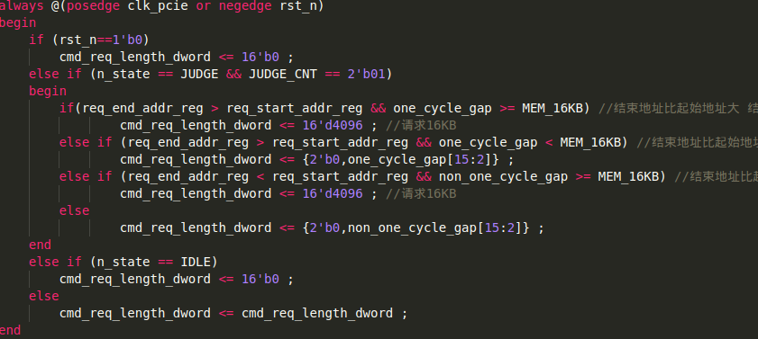 FPGA