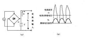 纹波