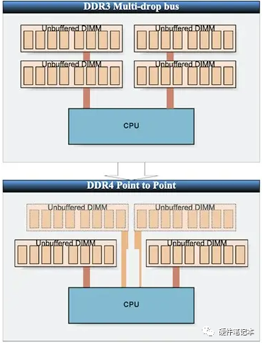 089e5eb2-8c40-11ed-bfe3-dac502259ad0.png