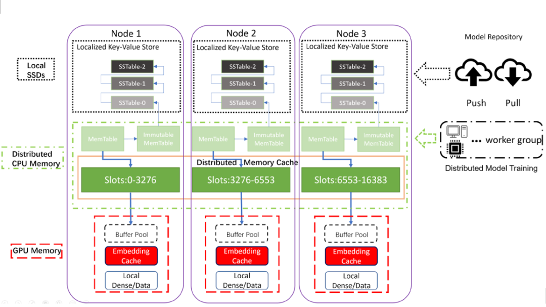 45eb3b52-8cac-11ed-bfe3-dac502259ad0.png