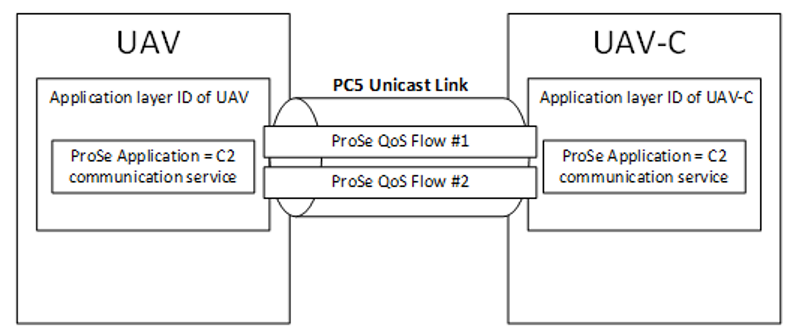 469971f2-8cb3-11ed-bfe3-dac502259ad0.png