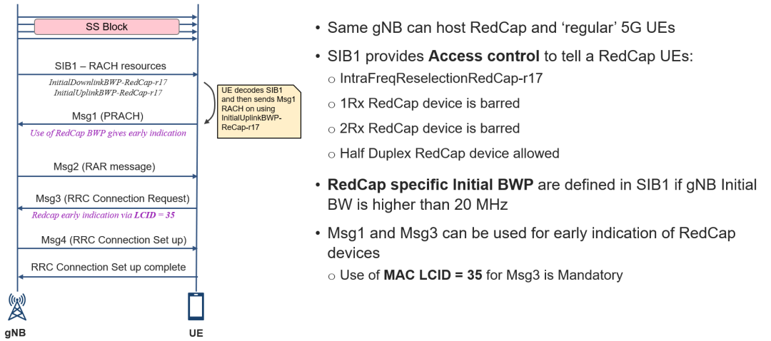 44f60734-8cb3-11ed-bfe3-dac502259ad0.png