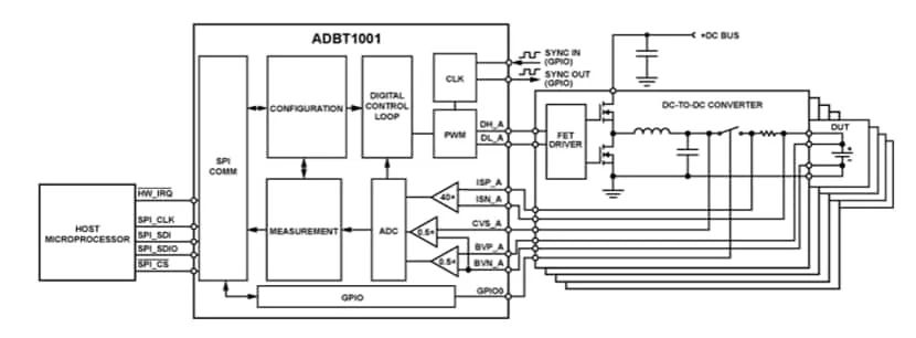 193e80d4-8cb4-11ed-bfe3-dac502259ad0.jpg