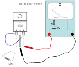 电极