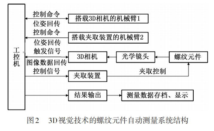 da6140dc-7af6-11ed-8abf-dac502259ad0.png