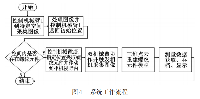 dac07192-7af6-11ed-8abf-dac502259ad0.png