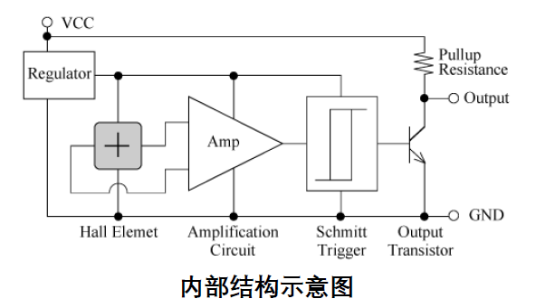 69dd63ca-7af3-11ed-8abf-dac502259ad0.png