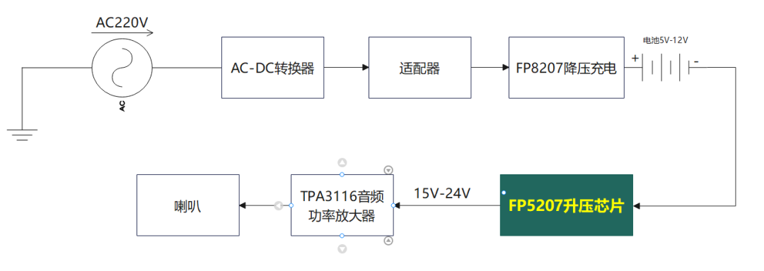 aac9fef0-2f81-11ee-bbcf-dac502259ad0.png