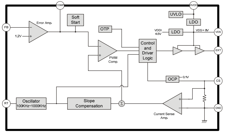 ab4b57ac-2f81-11ee-bbcf-dac502259ad0.png