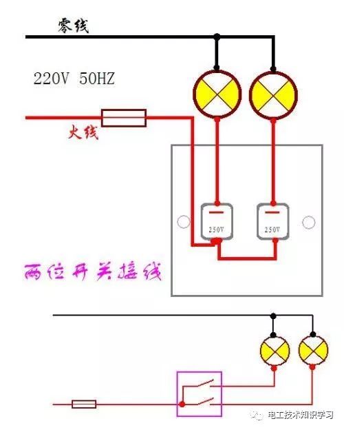 变压器